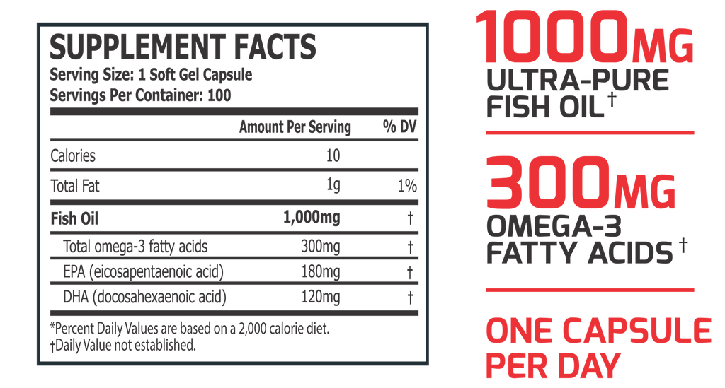 VITAMINS & FISH OILS Page 2 Fitnessisland